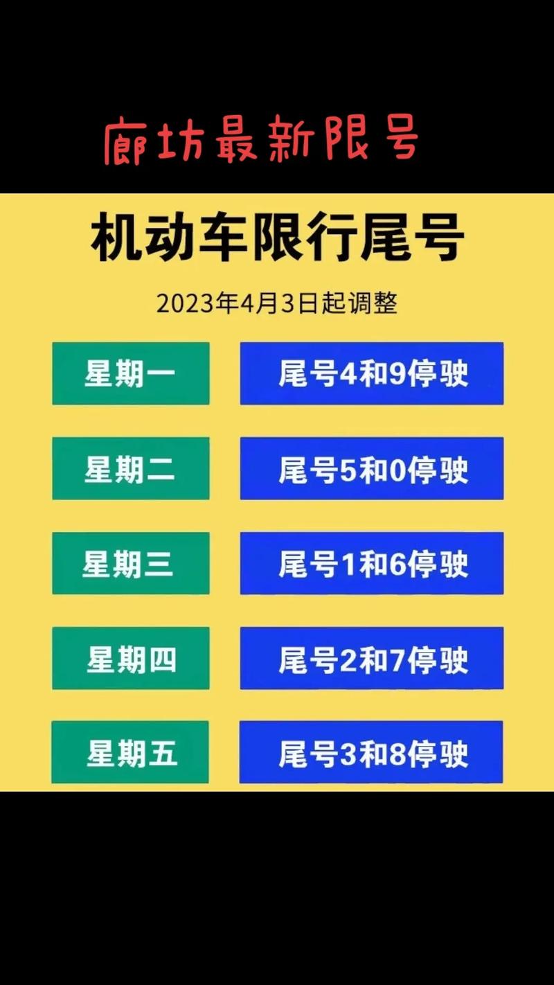 廊坊市限行范围示意图(廊坊市限行路段查询)-第7张图片 廊坊市限行范围示意图(廊坊市限行路段查询)-第7张图片