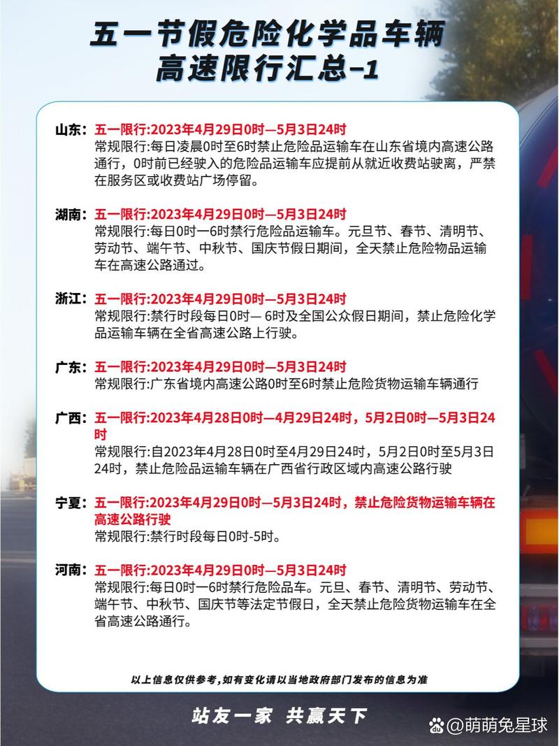 安徽限行-安徽限行规定-第4张图片