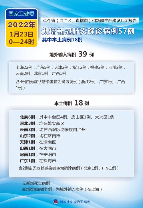 【节后疫情,后疫情时代的法定节假日怎么过】