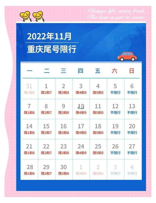 重庆机动车限行,重庆机动车限行范围-第7张图片 重庆机动车限行,重庆机动车限行范围-第7张图片