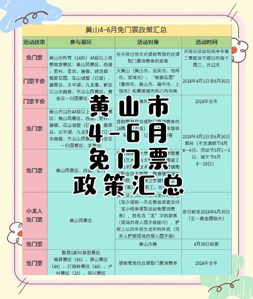 安微黄疫情,安微黄山疫情-第7张图片 安微黄疫情,安微黄山疫情-第7张图片