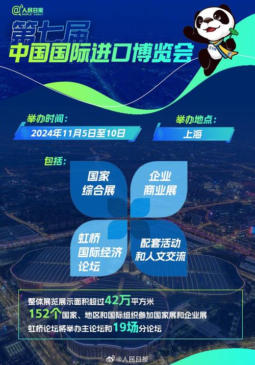 进博会交通限行，进博会期间限行区域-第3张图片