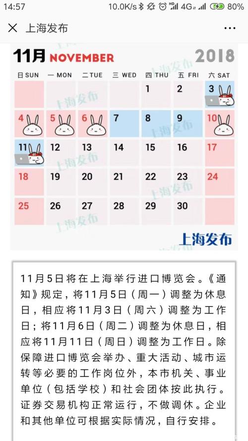 进博会交通限行，进博会期间限行区域-第4张图片