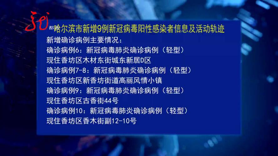 【安居街道疫情,安居街道电话】-第8张图片