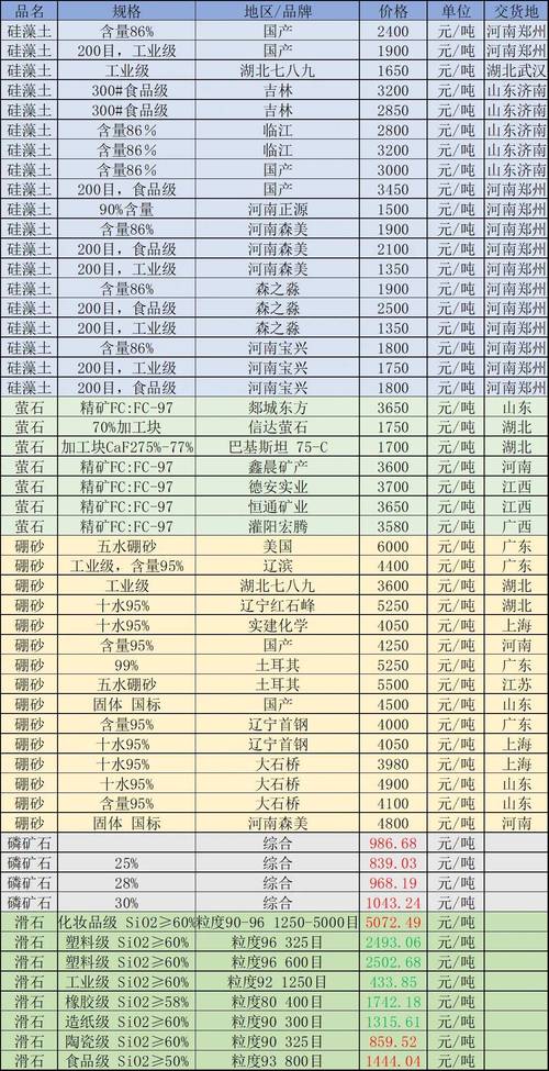 【平山限行最新通知,平山限行区域图】-第6张图片 【平山限行最新通知,平山限行区域图】-第6张图片