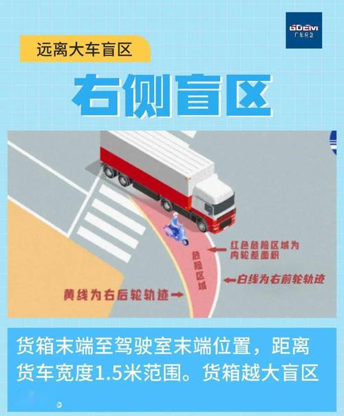 【怎么避开限行,外地车去北京大学人民医院怎么避开限行】-第4张图片