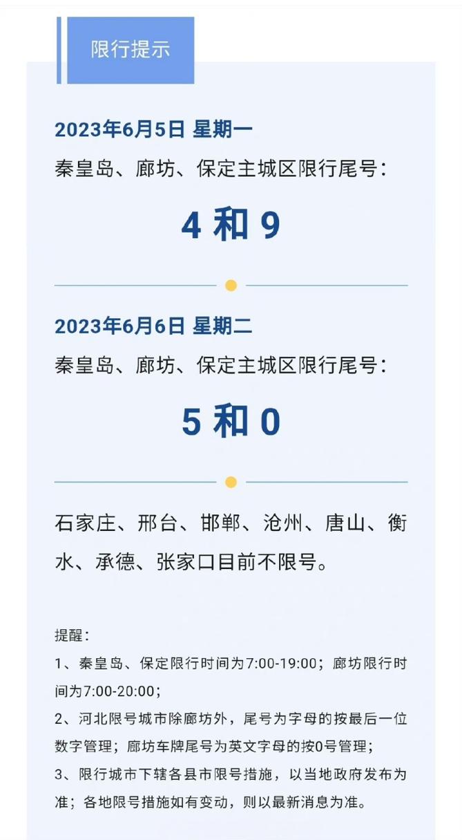 河北限行最新消息-河北限行限号查询-第7张图片