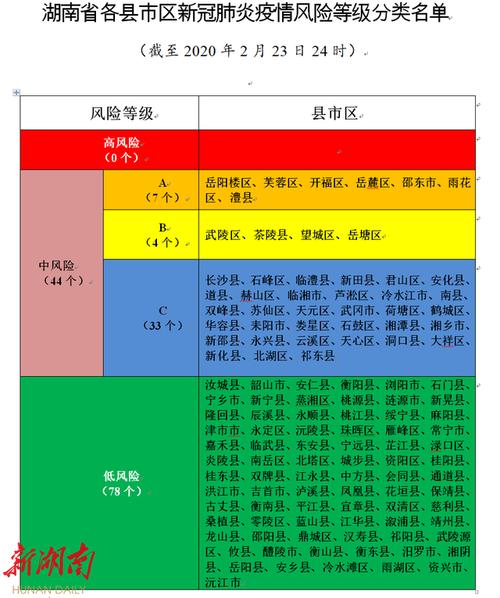 2021今年还有疫情/今年还有没有疫情-第4张图片
