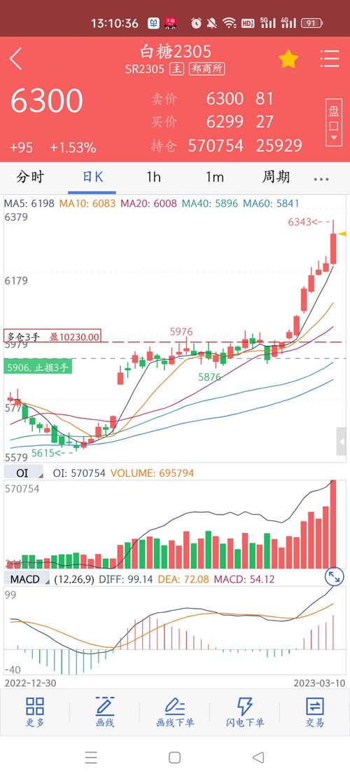 巴西疫情甘蔗，巴西疫情病毒-第1张图片