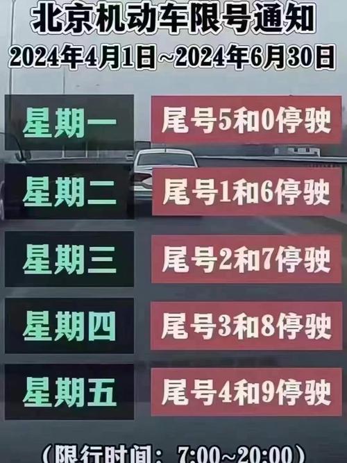北京小汽车尾号限行-汽车尾号限行几点到几点-第5张图片