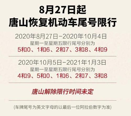 滦县限行范围(滦县限行吗)-第3张图片