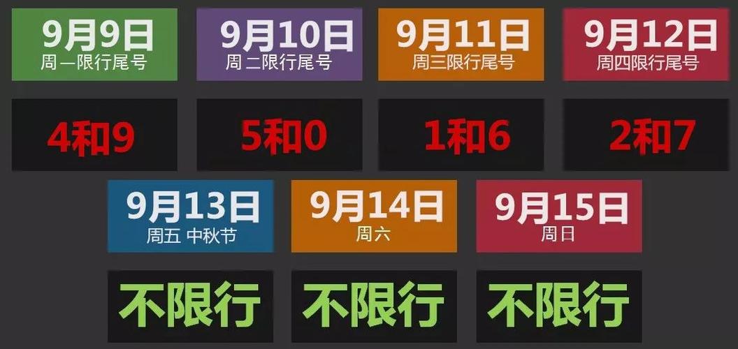 滦县限行范围(滦县限行吗)-第8张图片