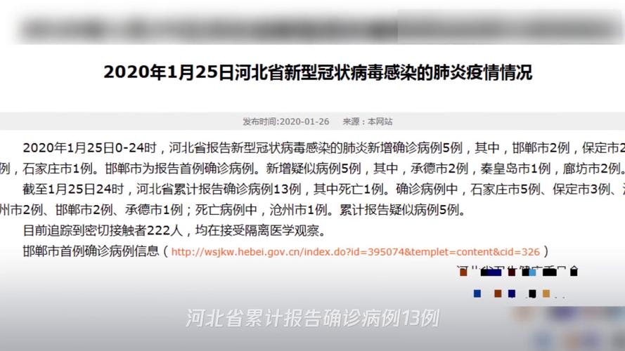 河北近期又出现疫情了-河北近期情况-第4张图片 河北近期又出现疫情了-河北近期情况-第4张图片