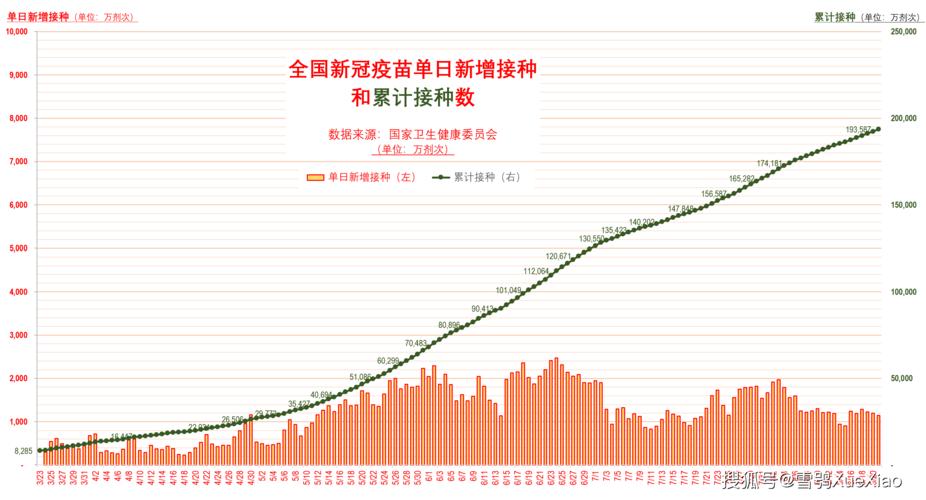 澳洲民航疫情-澳洲疫情防控-第3张图片 澳洲民航疫情-澳洲疫情防控-第3张图片