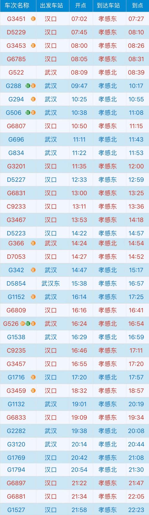 【巴东疫情如何,巴东县新冠肺炎疫情防控指挥部】-第1张图片