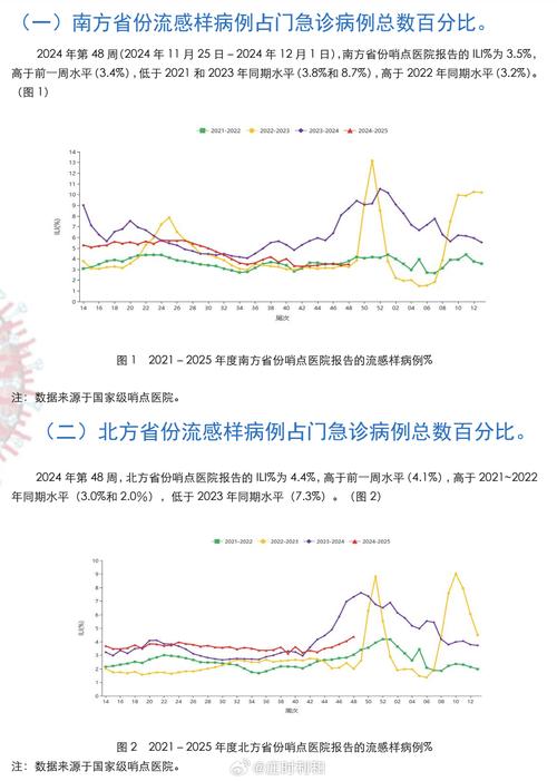 【澳洲疫情峰值,澳洲的疫情情况怎么样】-第2张图片 【澳洲疫情峰值,澳洲的疫情情况怎么样】-第2张图片