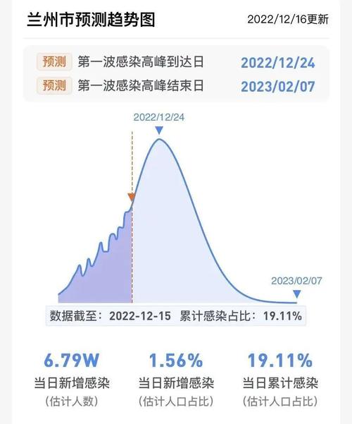 【澳洲疫情峰值,澳洲的疫情情况怎么样】-第7张图片 【澳洲疫情峰值,澳洲的疫情情况怎么样】-第7张图片