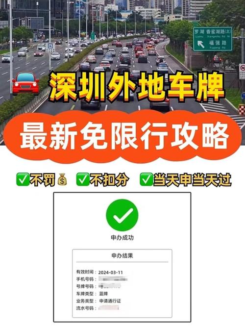 深圳外地车限行处罚(深圳外地车限行处罚前二次不会收到处罚信息吗)-第3张图片 深圳外地车限行处罚(深圳外地车限行处罚前二次不会收到处罚信息吗)-第3张图片
