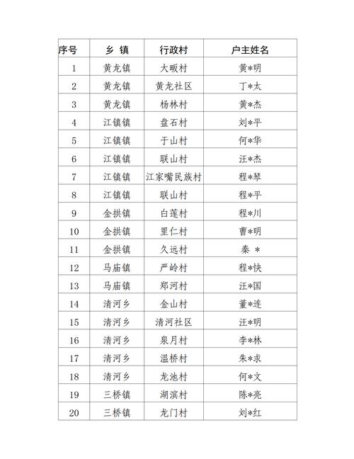 安庆各疫情,安庆疫情在哪一年爆发-第2张图片 安庆各疫情,安庆疫情在哪一年爆发-第2张图片