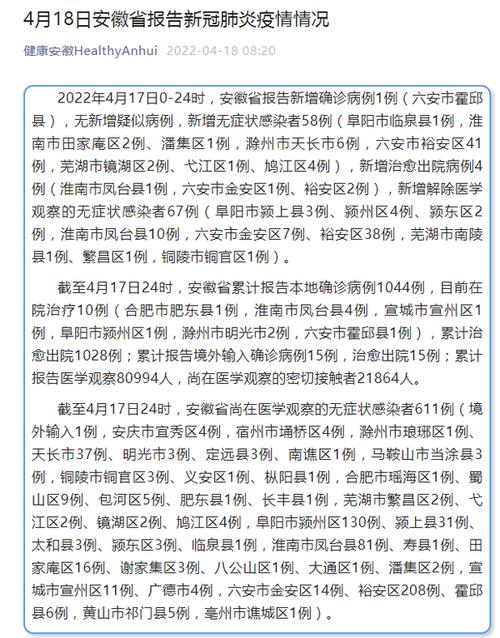 安徽没有疫情/安微有疫情没有-第6张图片 安徽没有疫情/安微有疫情没有-第6张图片