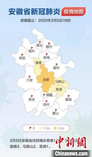 安徽没有疫情/安微有疫情没有-第5张图片 安徽没有疫情/安微有疫情没有-第5张图片