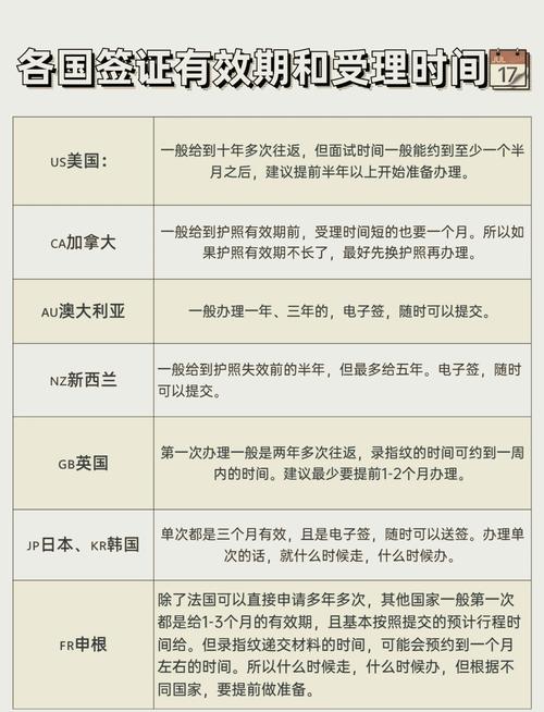 澳洲疫情续签/澳洲疫情签证政策-第4张图片 澳洲疫情续签/澳洲疫情签证政策-第4张图片
