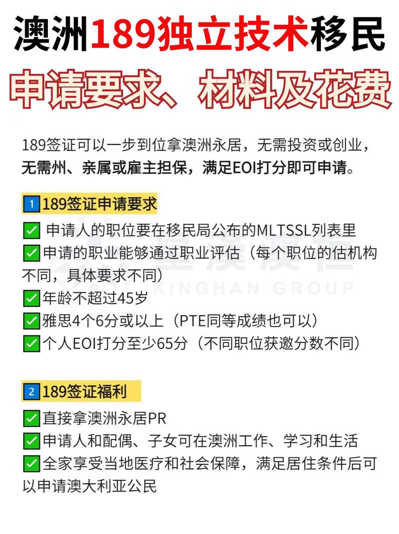 澳洲疫情续签/澳洲疫情签证政策-第6张图片 澳洲疫情续签/澳洲疫情签证政策-第6张图片
