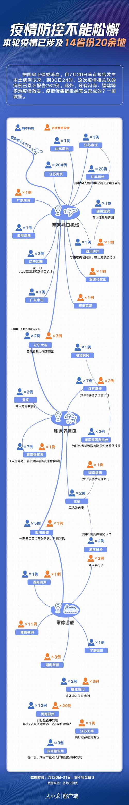 安徽省省疫情/安徽省 疫情-第7张图片