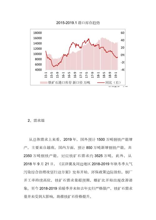 【巴西铁矿疫情,巴西铁矿什么时候恢复生产】-第1张图片 【巴西铁矿疫情,巴西铁矿什么时候恢复生产】-第1张图片