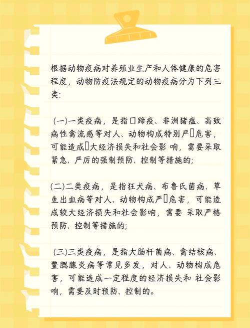 重大动物疫情/重大动物疫情分为几个级别-第5张图片 重大动物疫情/重大动物疫情分为几个级别-第5张图片