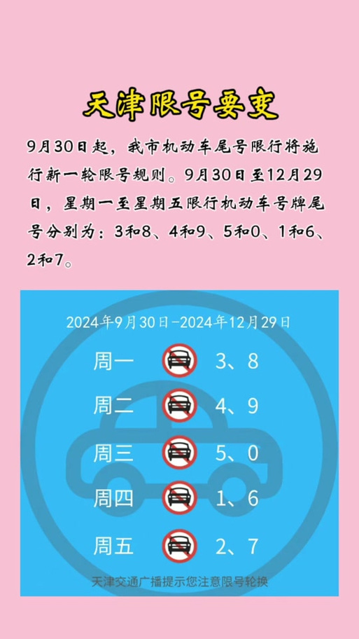 天津限行最新消息(天津限行情况)-第5张图片 天津限行最新消息(天津限行情况)-第5张图片