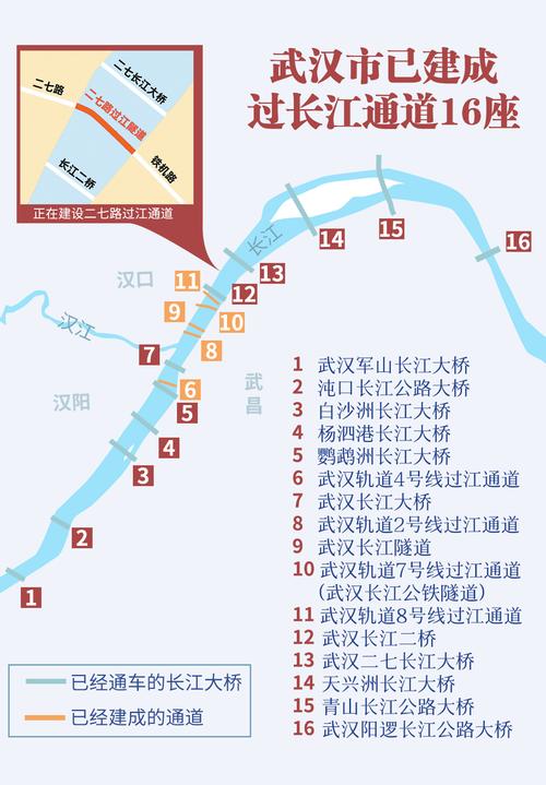 武汉长江隧道限行-武汉长江隧道限号规则怎么处罚-第1张图片 武汉长江隧道限行-武汉长江隧道限号规则怎么处罚-第1张图片