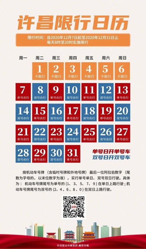 【许昌限行区域,许昌限行不限行】