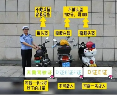 漳州黄牌电动车限行/漳州市电动车上牌标准-第5张图片 漳州黄牌电动车限行/漳州市电动车上牌标准-第5张图片