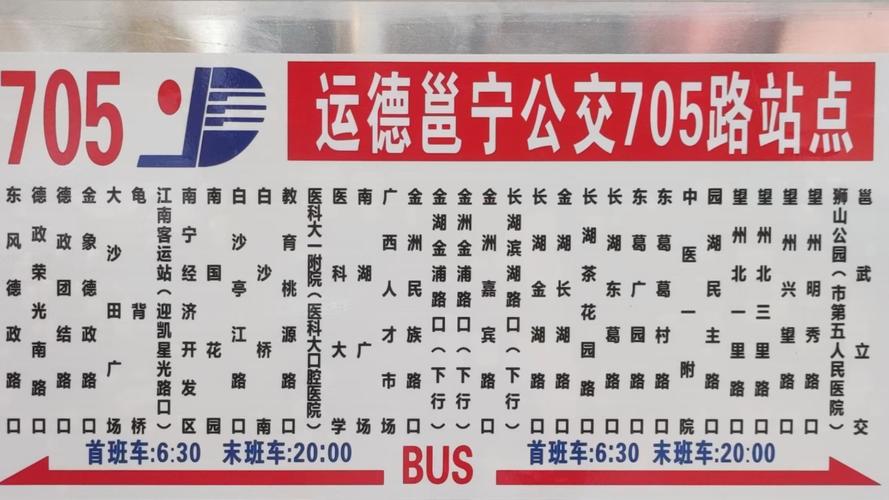 南宁汽车限行，南宁限行路段时间-第1张图片