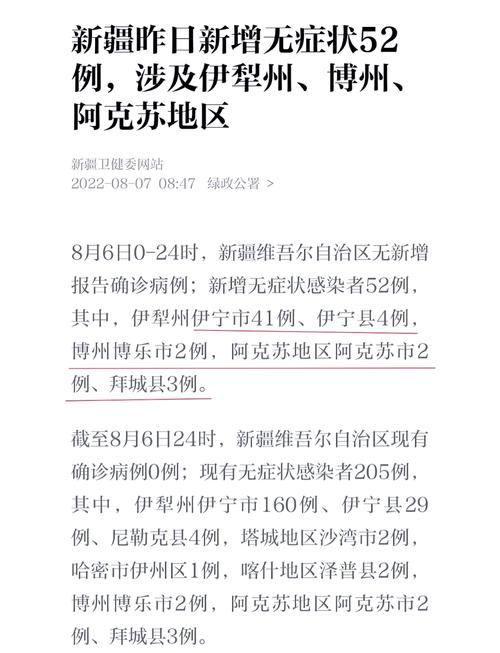 2021年疫情时间/20211年疫情-第4张图片