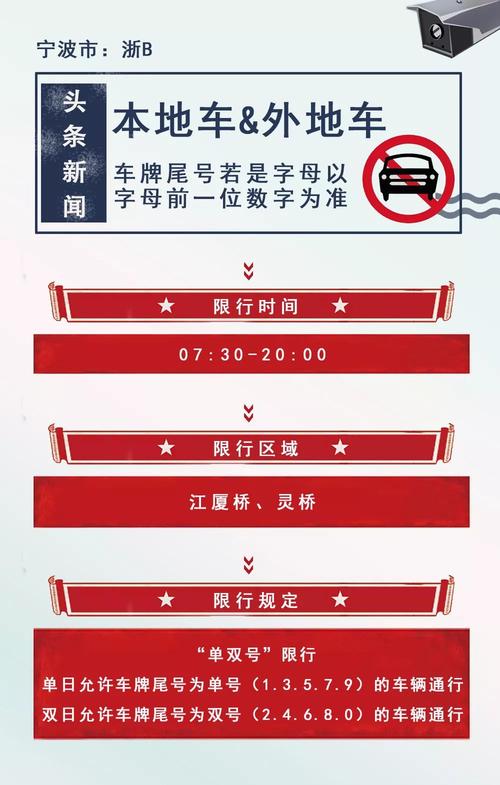【宁波单双号限行,宁波单双号限行的桥】-第3张图片