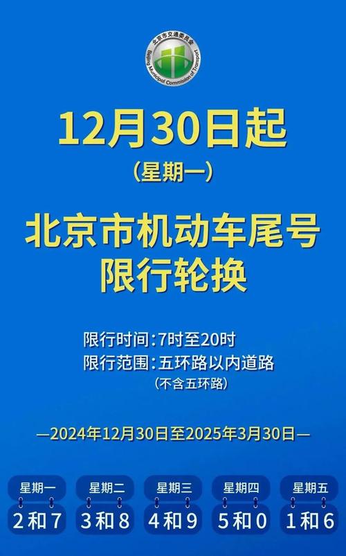 唐山车号限行/唐山限行2021-第1张图片 唐山车号限行/唐山限行2021-第1张图片
