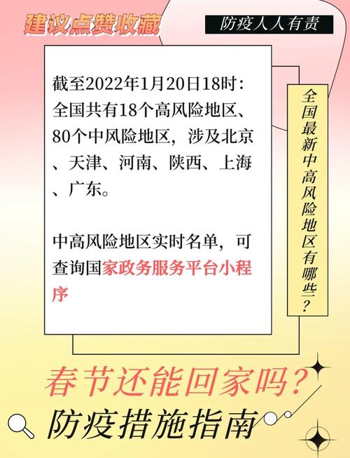 2021年疫情返乡-2021年疫情返乡政策-第1张图片 2021年疫情返乡-2021年疫情返乡政策-第1张图片