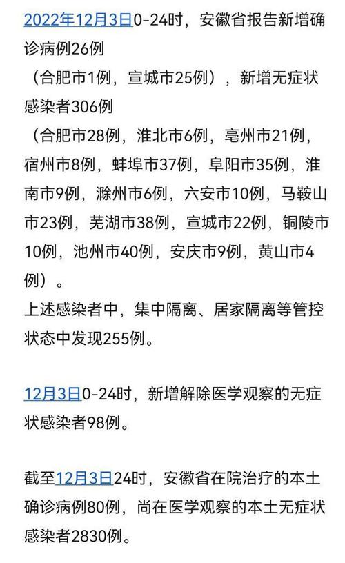 安徽疫情区/安徽省疫情动态实时-第1张图片 安徽疫情区/安徽省疫情动态实时-第1张图片