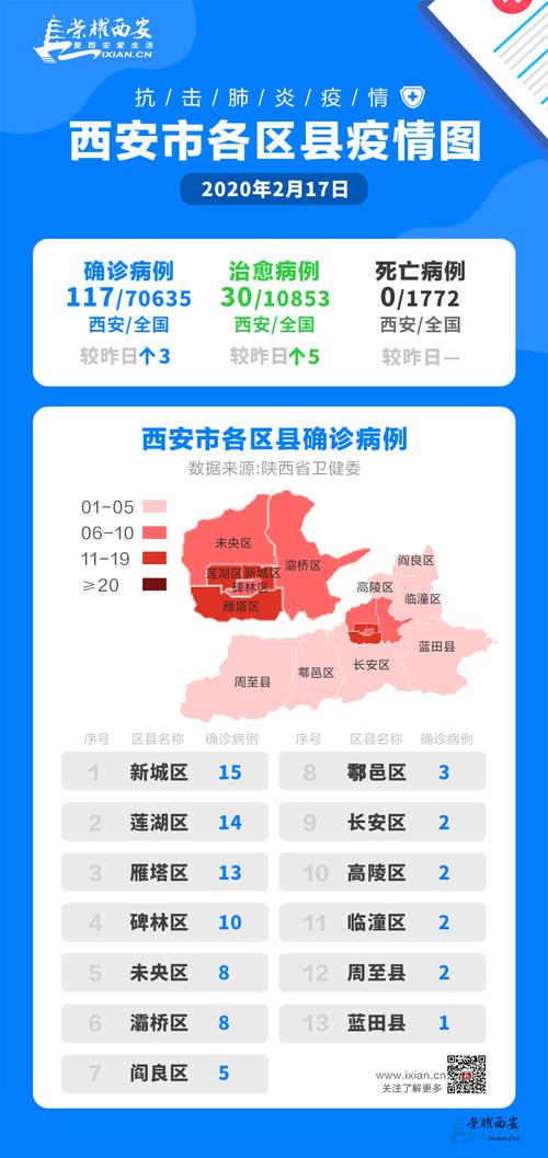疫情近期情况(近期疫情情况通报)-第3张图片 疫情近期情况(近期疫情情况通报)-第3张图片