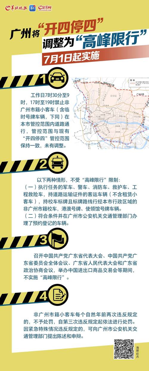 早晚高峰限行扣分吗,早晚高峰限行处罚规定扣几分-第3张图片 早晚高峰限行扣分吗,早晚高峰限行处罚规定扣几分-第3张图片