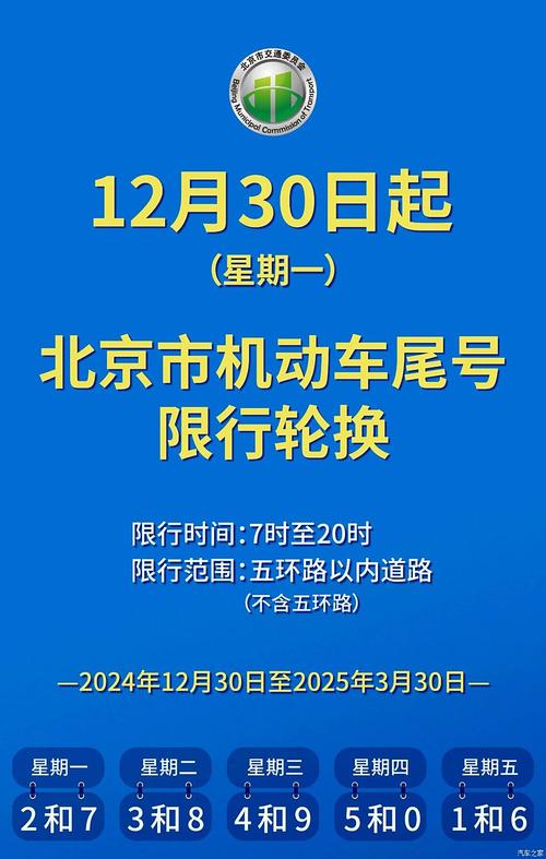 早晚高峰限行扣分吗,早晚高峰限行处罚规定扣几分-第4张图片 早晚高峰限行扣分吗,早晚高峰限行处罚规定扣几分-第4张图片