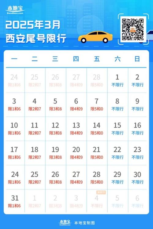 西安限行解除(西安限行解除时间)-第3张图片