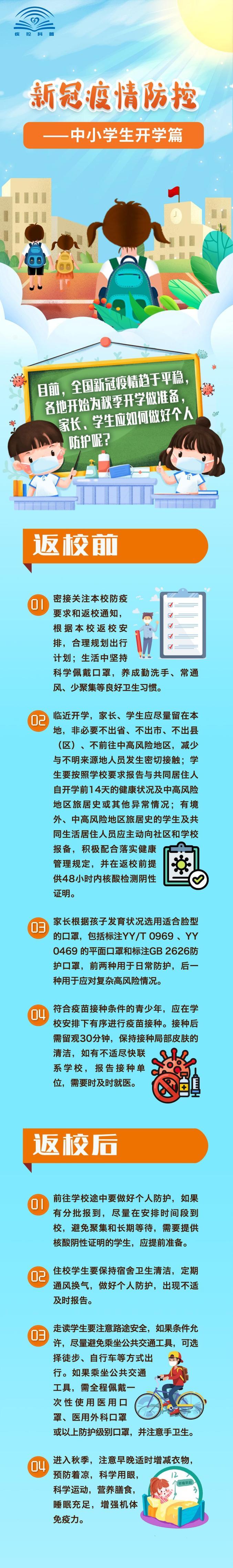 疫情防控知识/疫惰防控知识