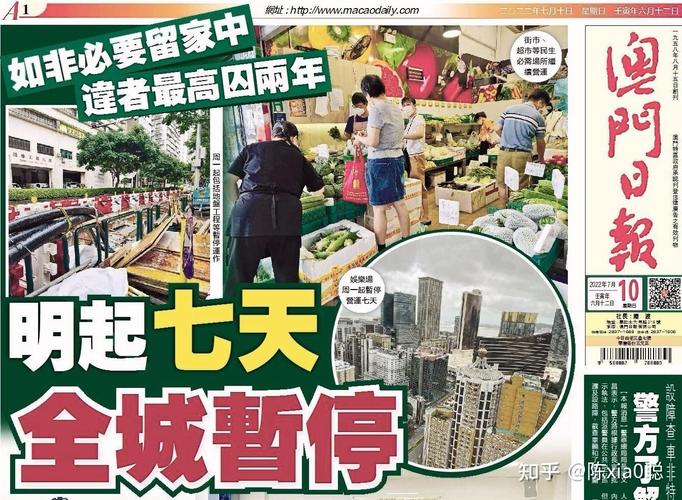 澳门疫情消息(澳门疫情)-第2张图片 澳门疫情消息(澳门疫情)-第2张图片