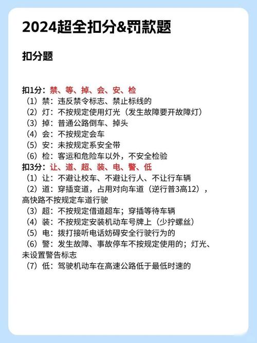 违章限行，违章限行罚款多少钱-第2张图片