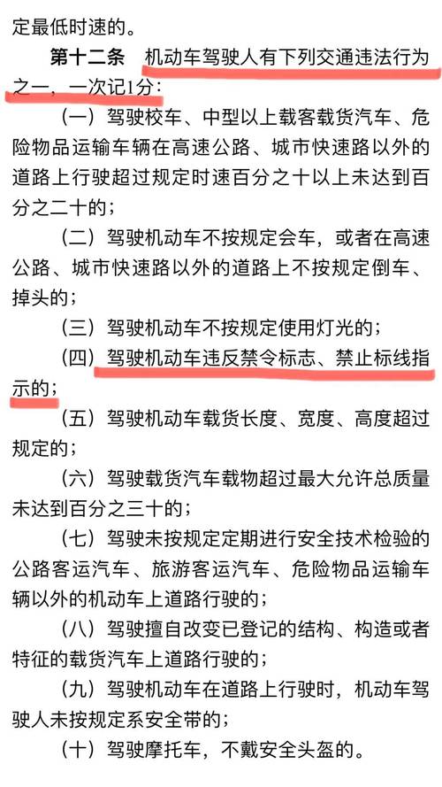 违章限行，违章限行罚款多少钱-第3张图片