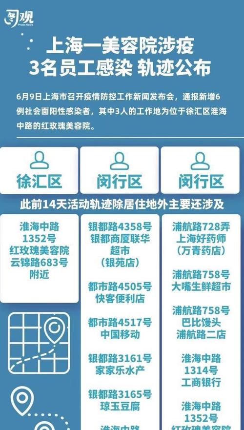 安徽临泉疫情-安徽临泉确诊病例-第5张图片 安徽临泉疫情-安徽临泉确诊病例-第5张图片
