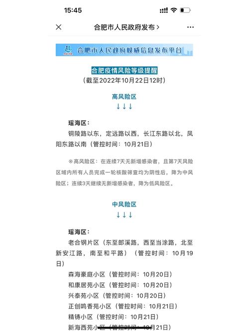 安徽5号疫情(安徽疫情5月)-第5张图片 安徽5号疫情(安徽疫情5月)-第5张图片